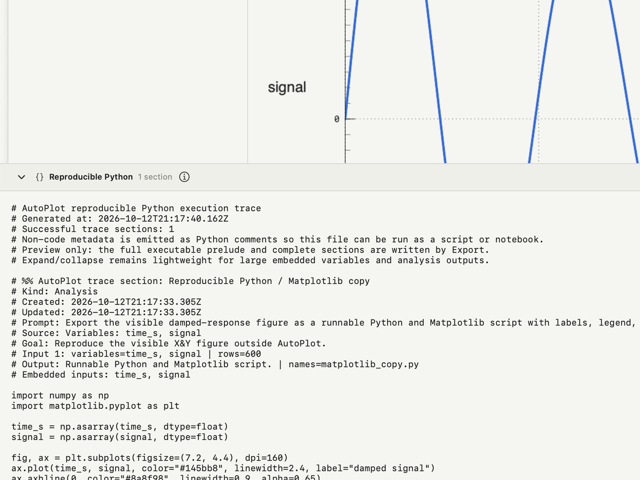 The Reproducible Python panel listing the script that produced the figure